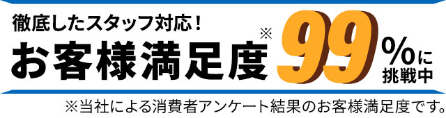 徹底したスタッフ対応!お客様満足度99%に挑戦中 ※当社による消費者アンケート結果のお客様満足度です。